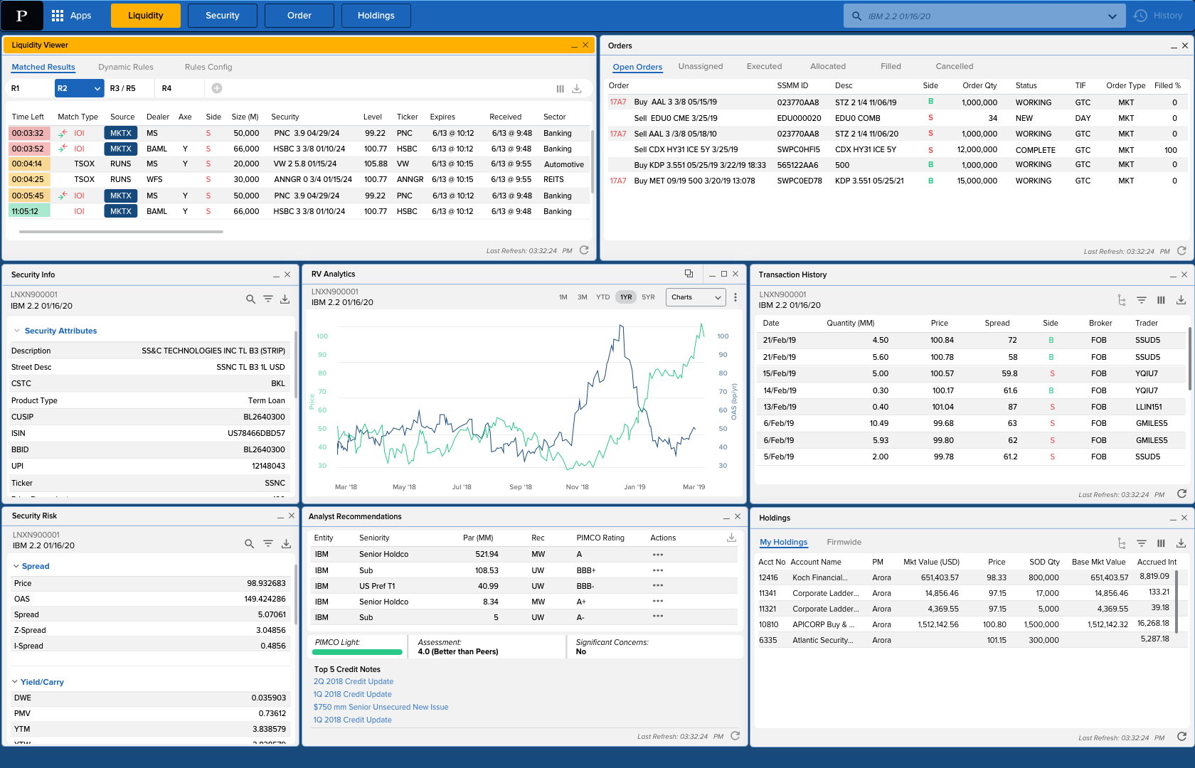 Adaptive — PIMCO — Asset Management — Desktop Strategy & Design