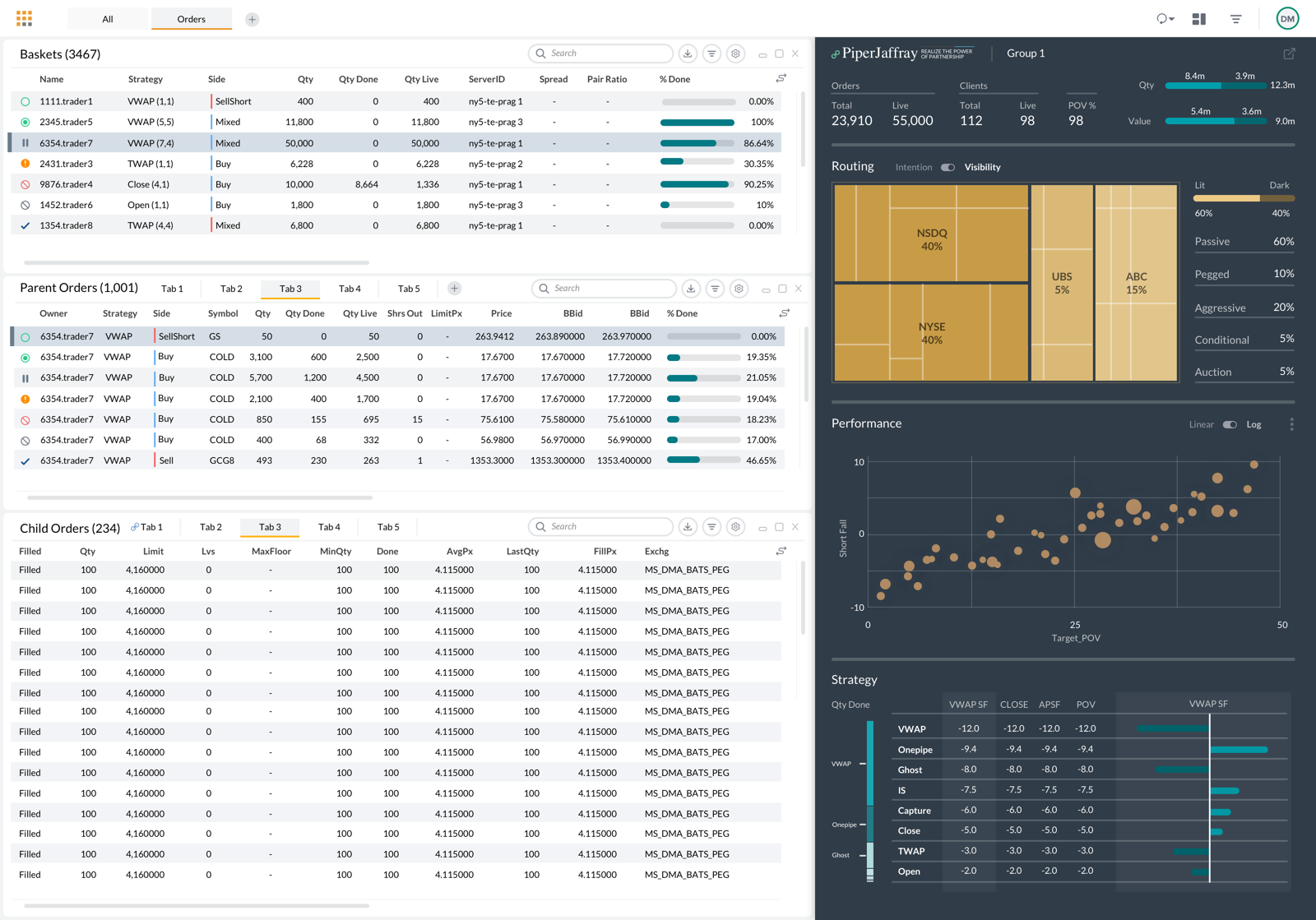 Adaptive — Pragma — Trading Surveillance — UX Design & Creative Direction
