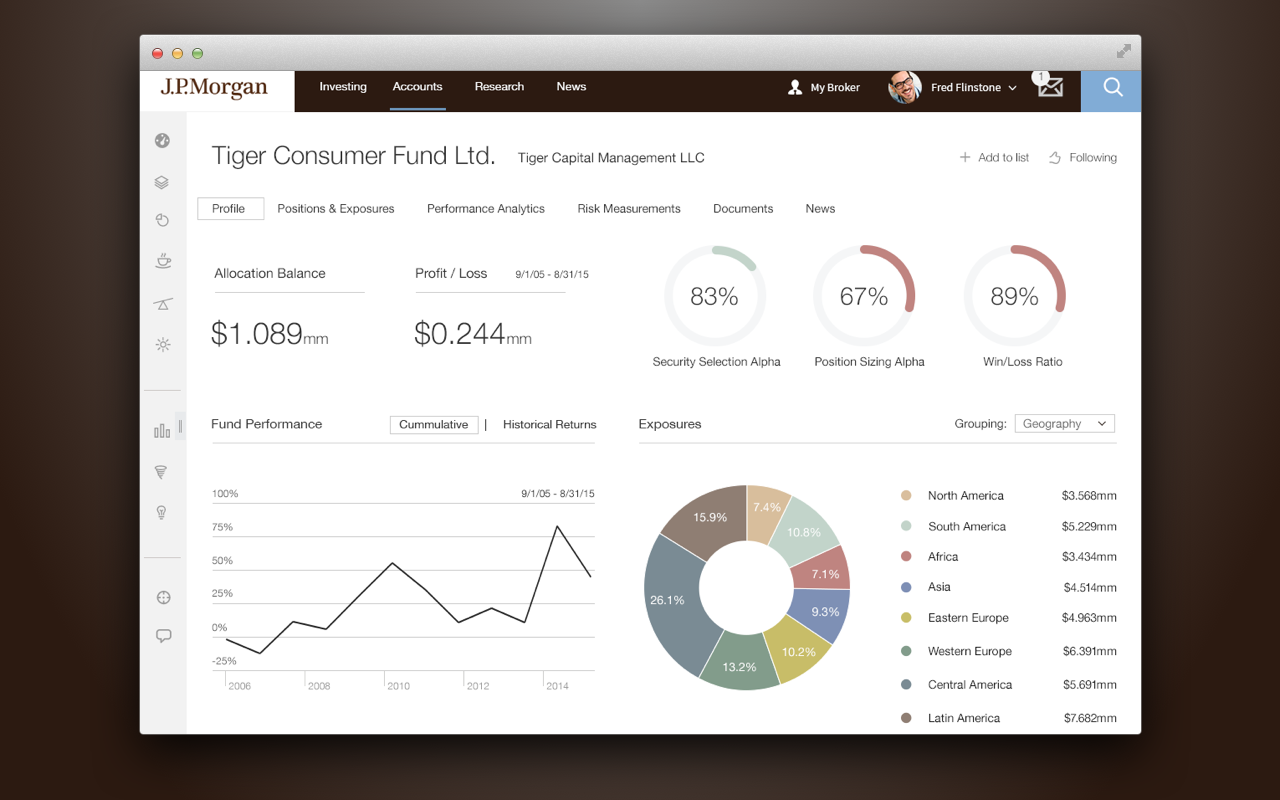Prototype Concept: UI/UX: Platform Prototype for Strategic Pitch